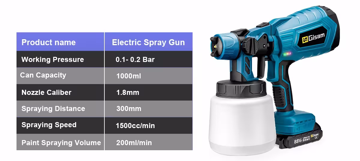 cordless paint spray gun