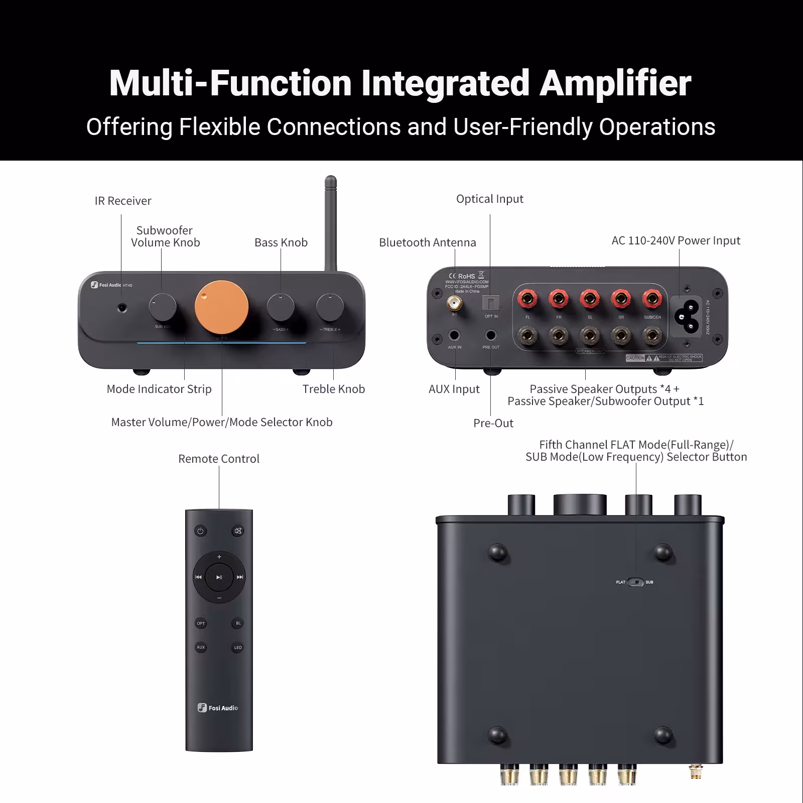 Fosi Audio HT4S Bluetooth 4.1 amplificador de audio casero con VAS 3116 y regulación de bajos
