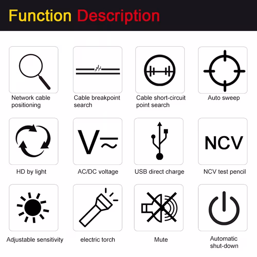 kabeldetektor für erdkabel