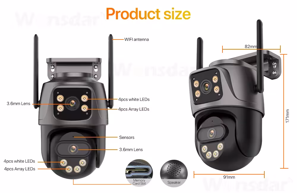 fotocamera IP a tre schermi