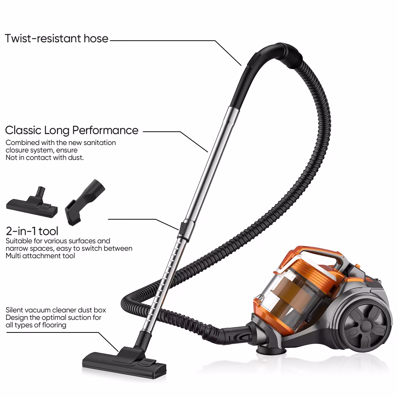 aspiradora de mano 3600W