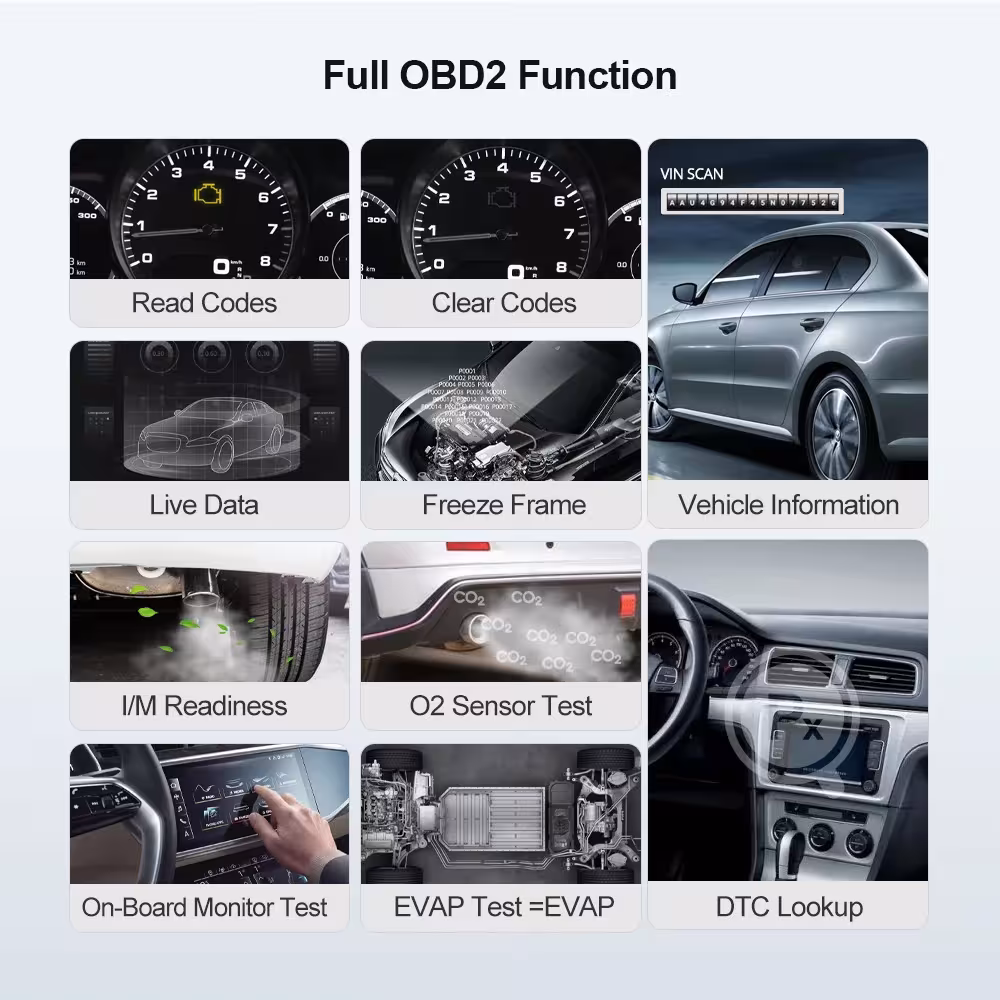 escáner de diagnóstico para coche OBD2