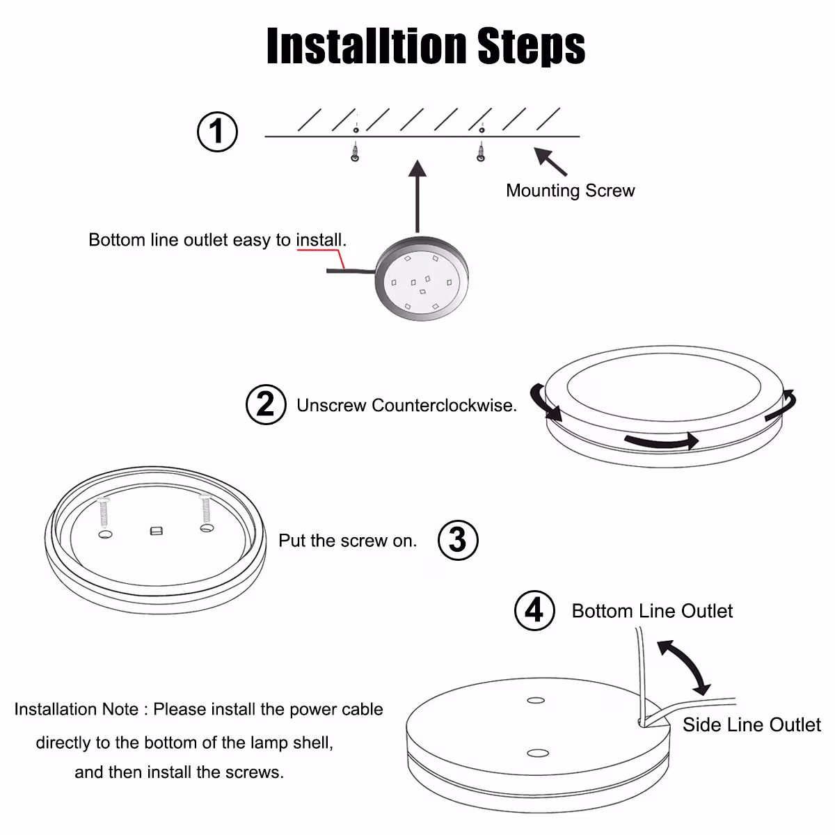 Spots LED 12V pour camping-cars