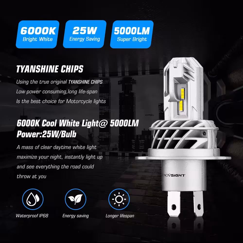 Bombilla LED para faro de motocicleta