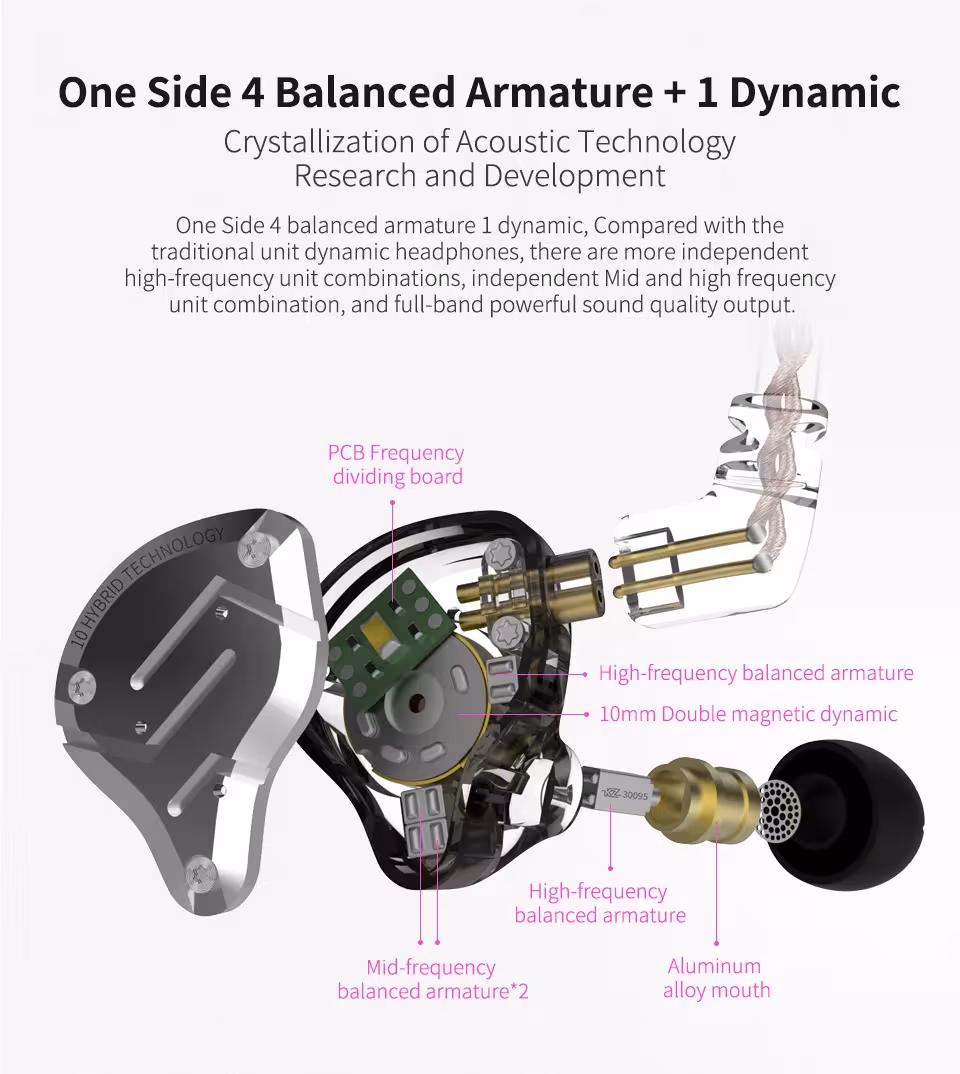 KZ ZS10 PRO headphones