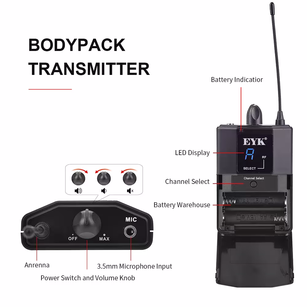 wireless stage monitoring system