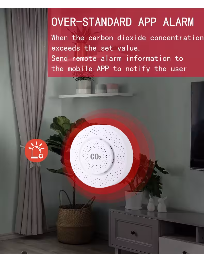 Capteur de dioxyde de carbone CO2