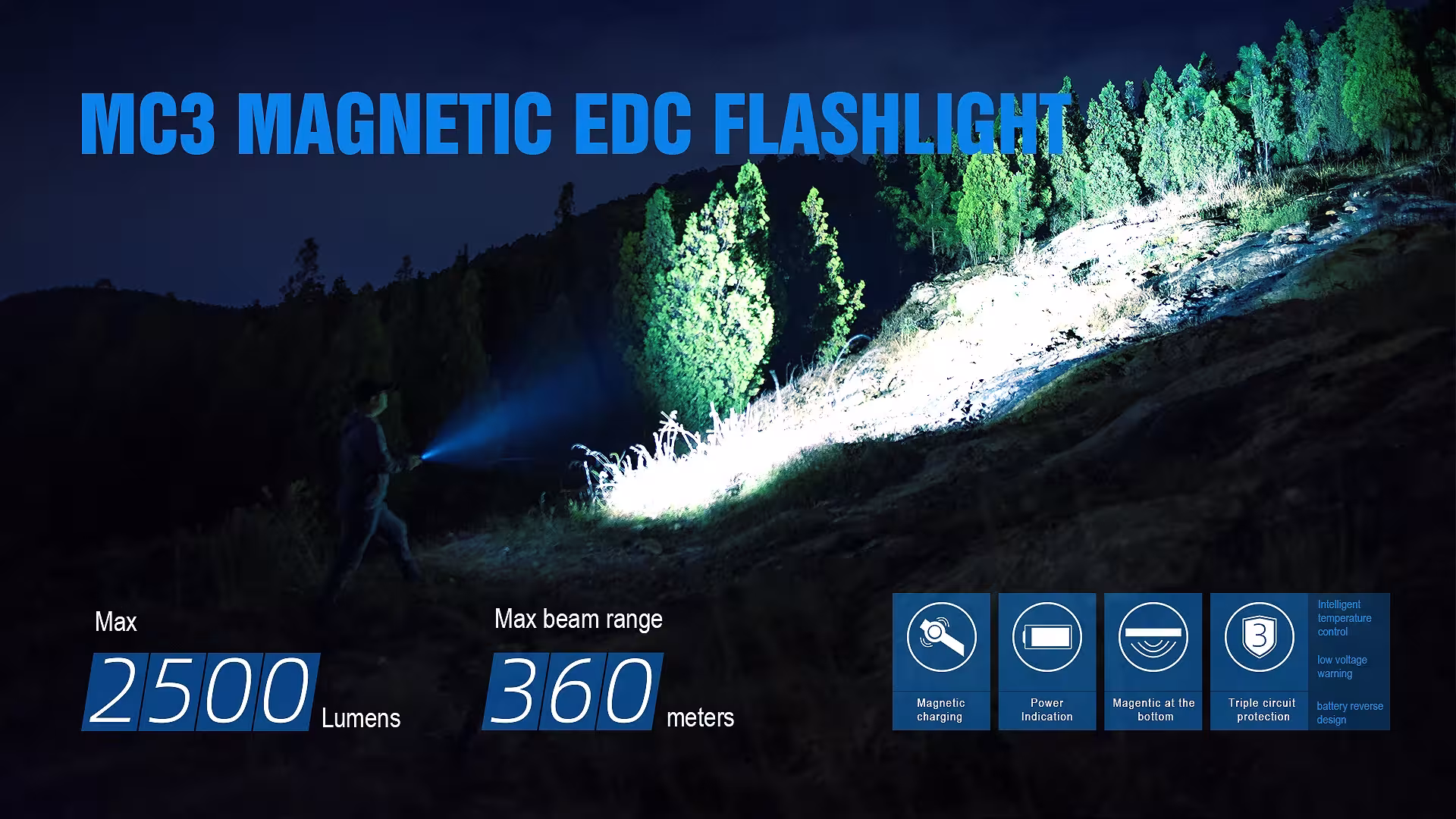 LED žibintuvėlis 2500 liumenų