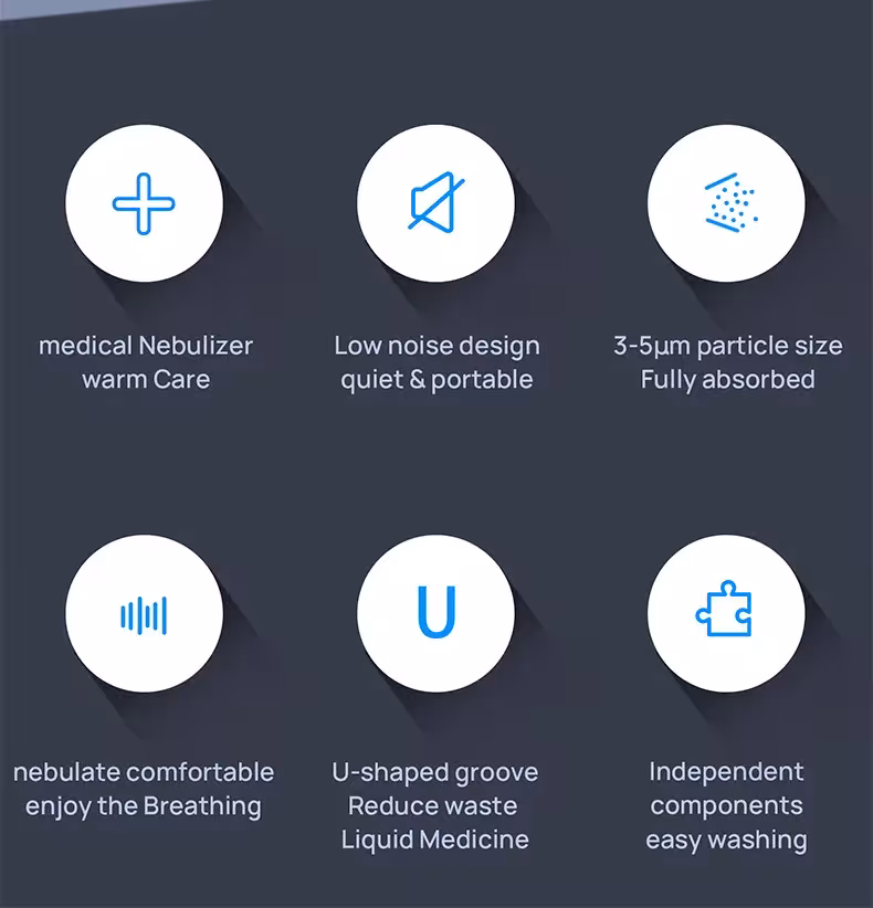 système d'inhalateur portable à ultrasons