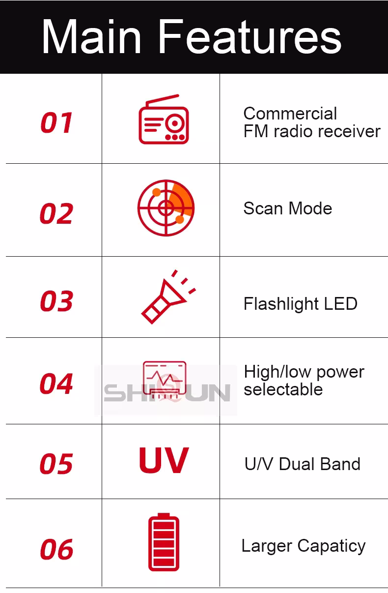 talkie-walkie UV-5R Plus