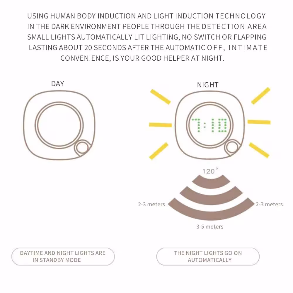 LED night clock