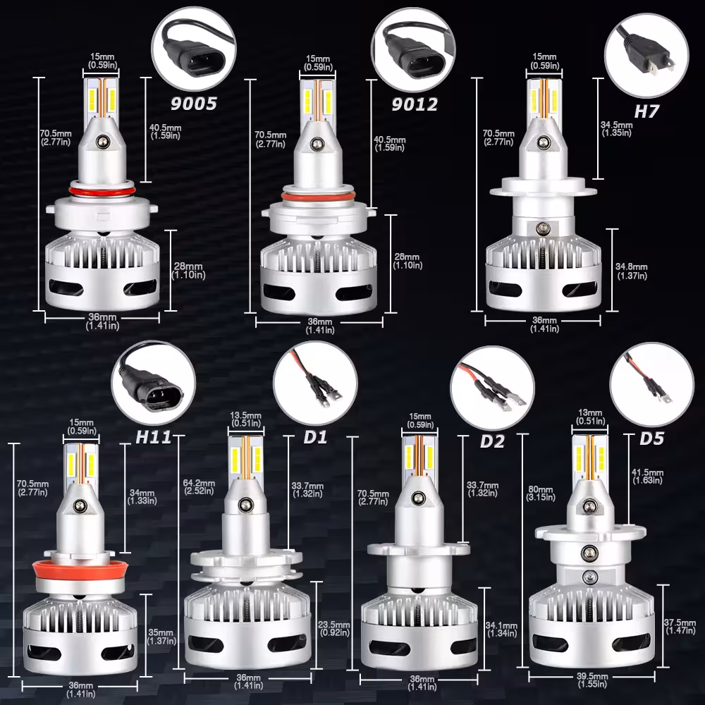 Ampoules LED pour voiture