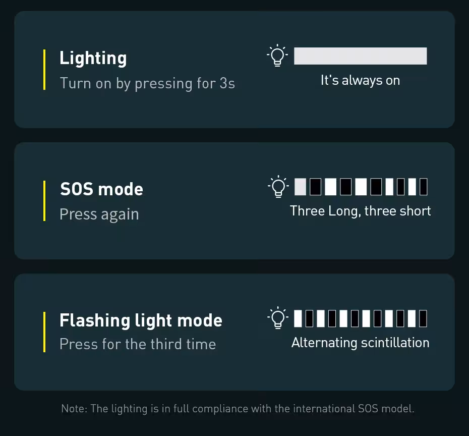 emergenza starter power bank