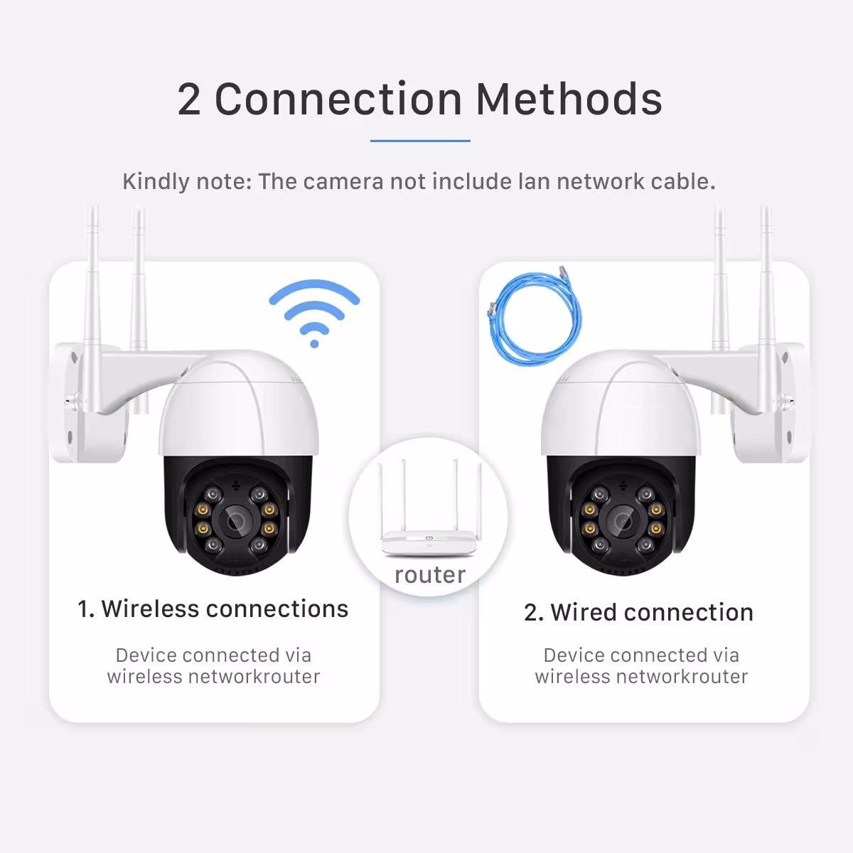 Telecamera IP WiFi PTZ