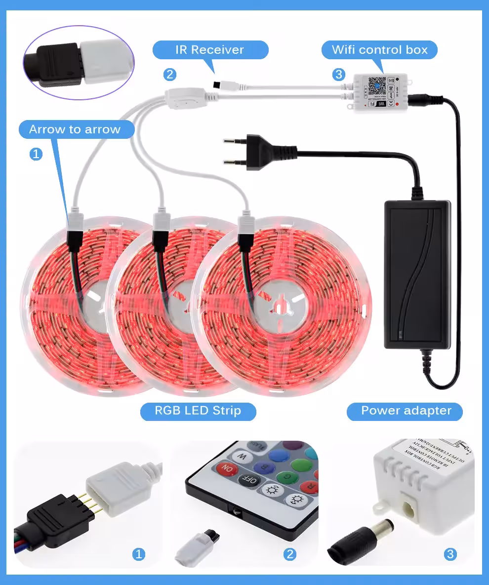 RGB LED juostelė