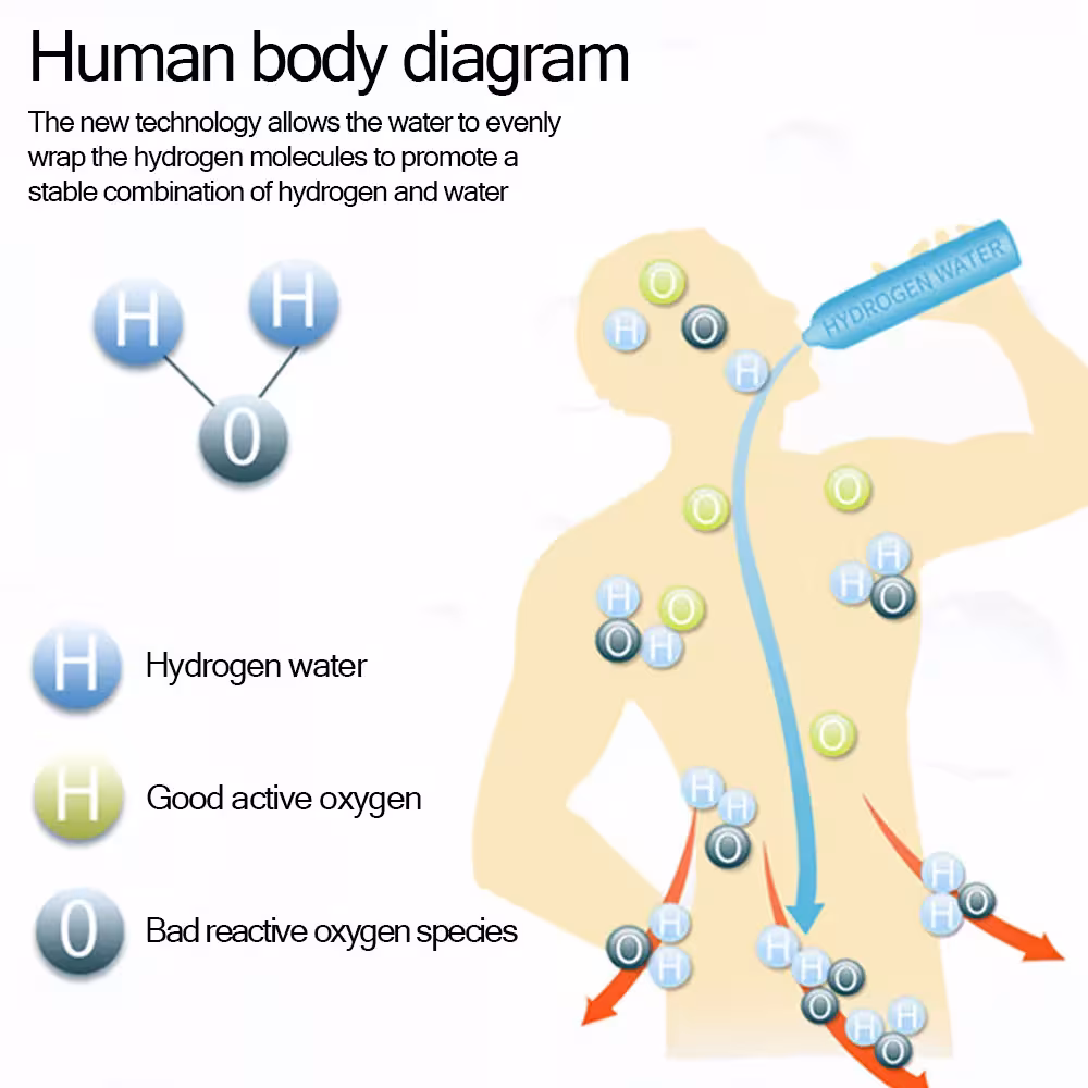 water ionizer water bottle