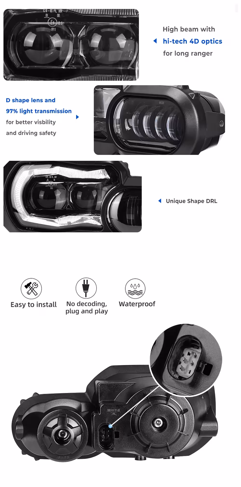 BMW F800GS LED headlight