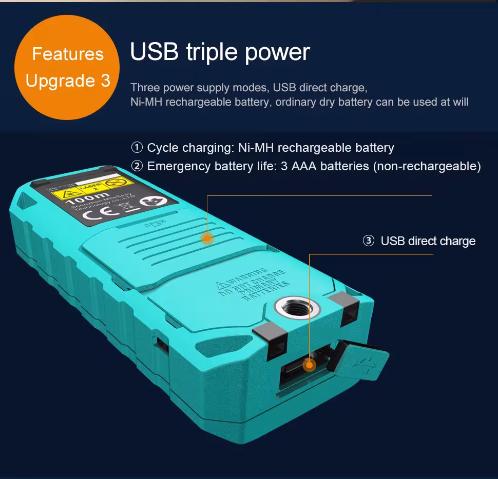 laser distance measuring camera