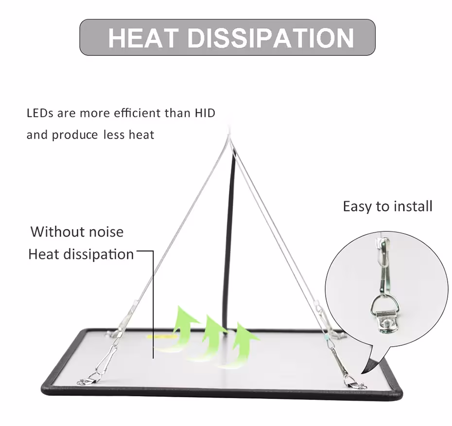 Lampe de croissance à LED 1000W