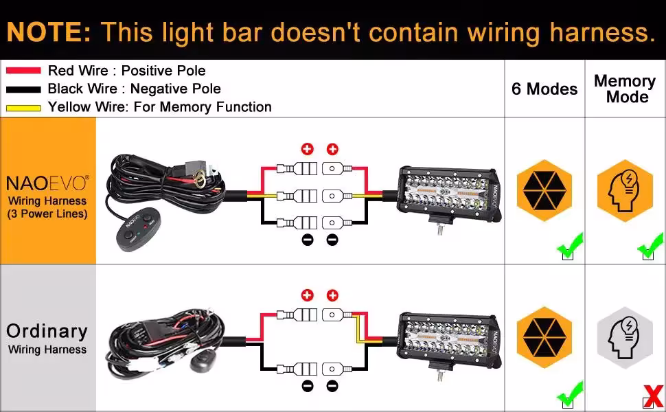 Lámpara de trabajo LED