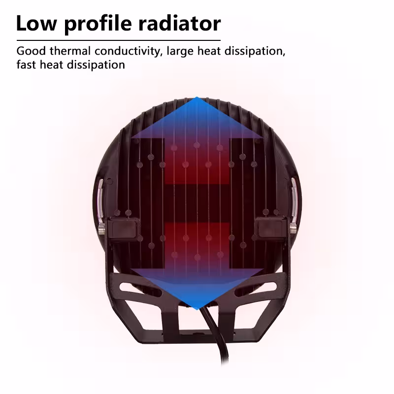 LED work lights