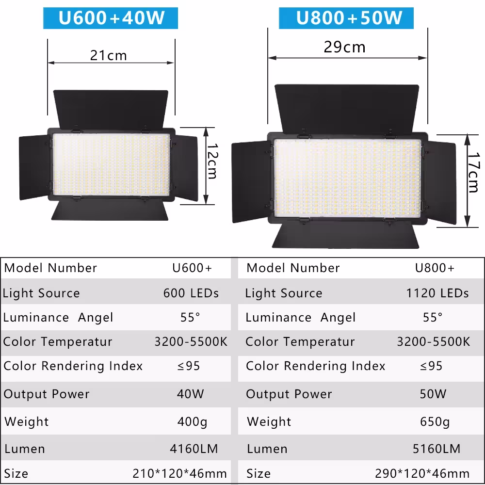 LED studio light