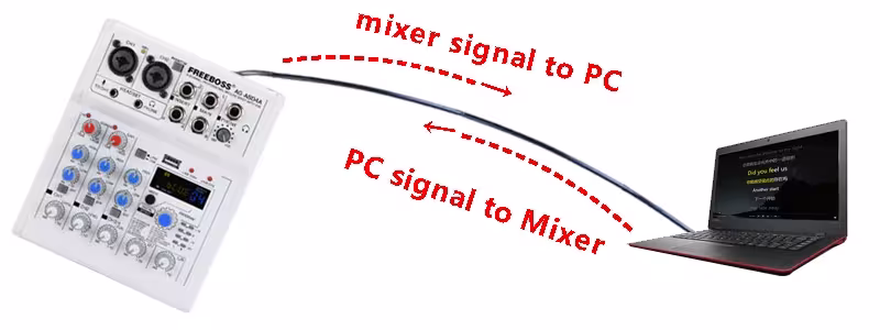 4-channel audio mixer