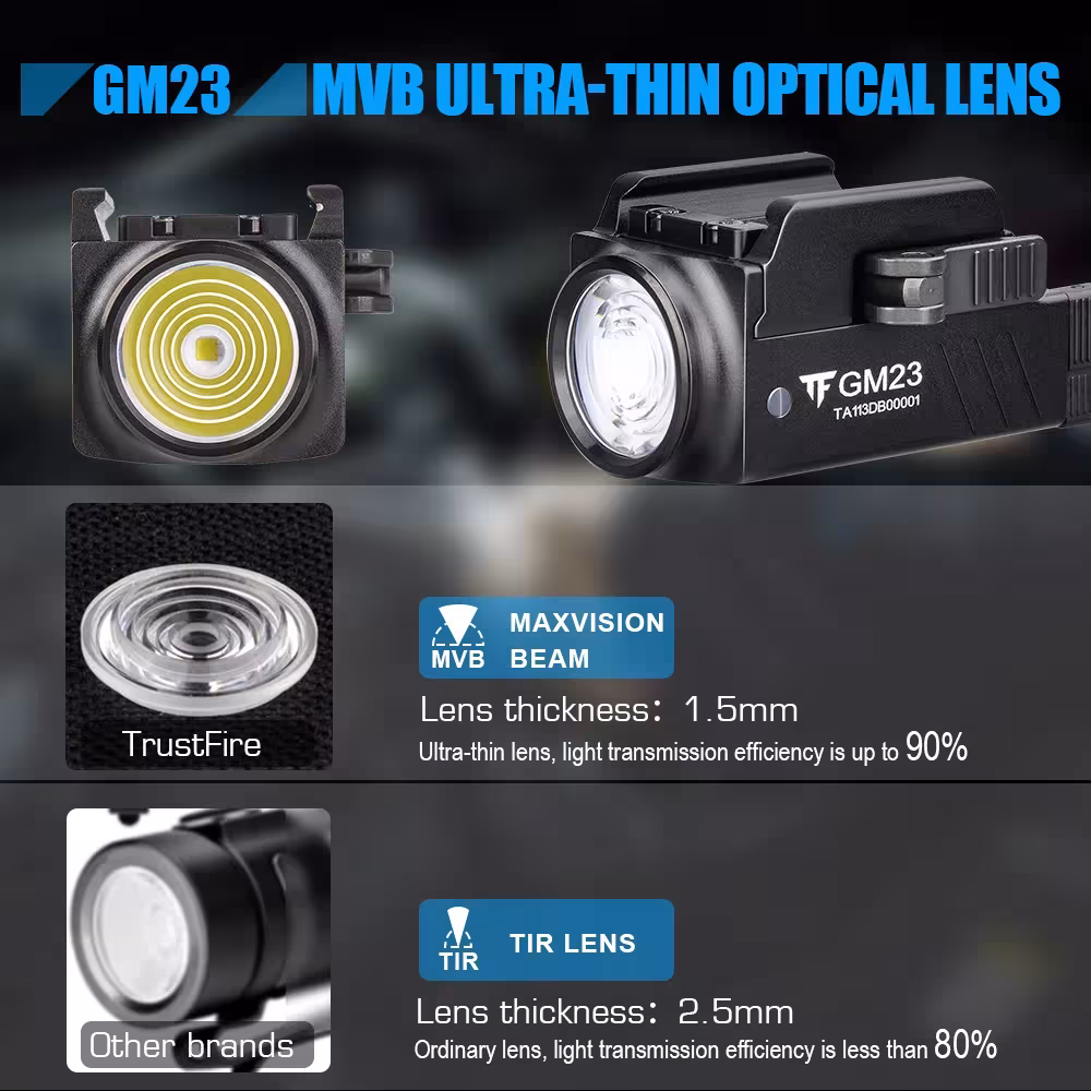 taktinis LED žibintuvėlis