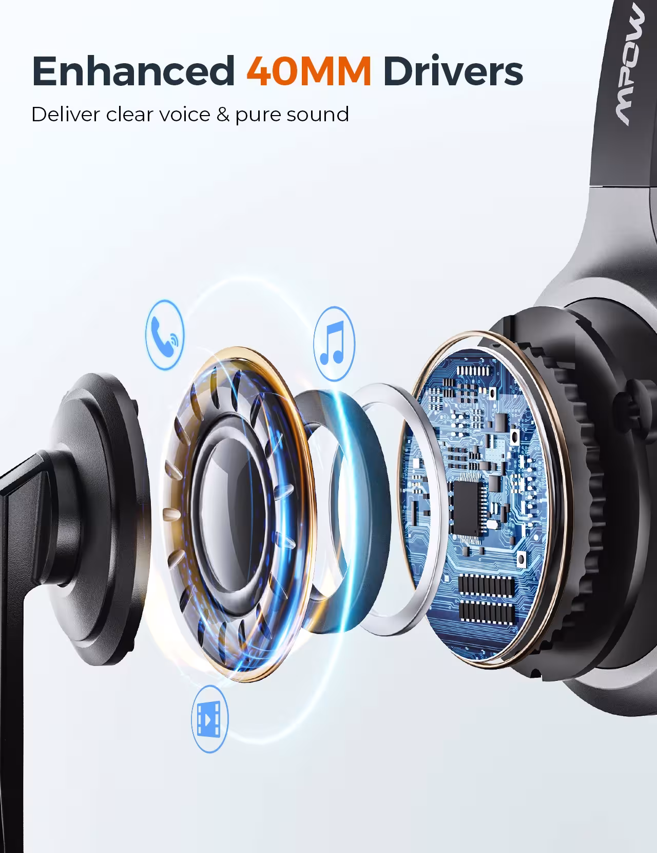 casque sans fil avec microphone