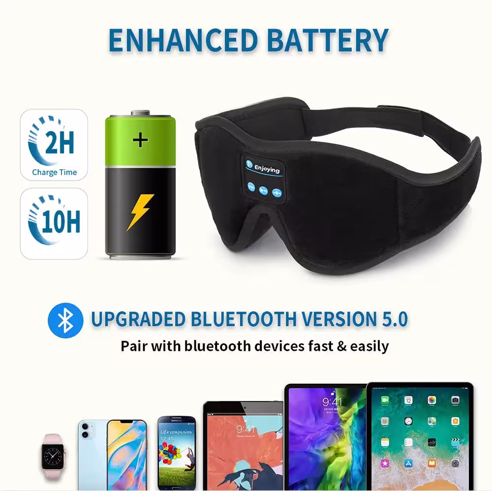 mascherina per il sonno con Bluetooth