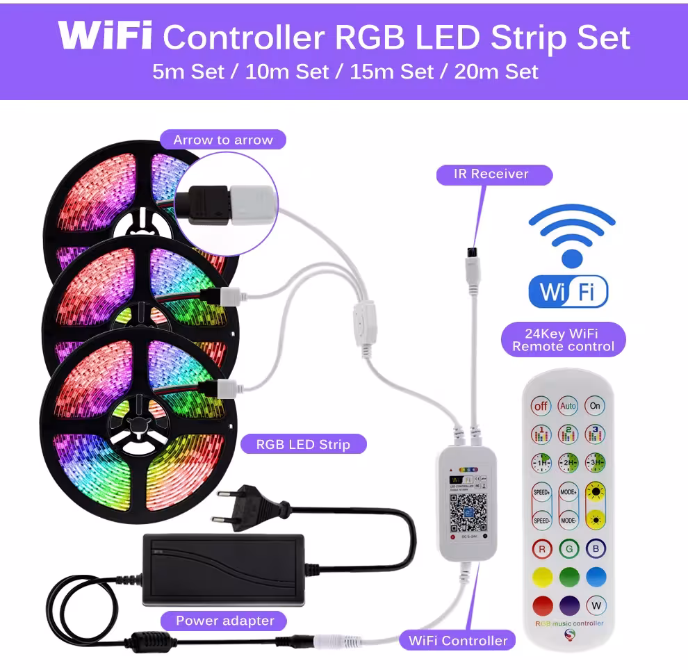 RGB LED juostelė