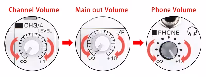 4-channel audio mixer