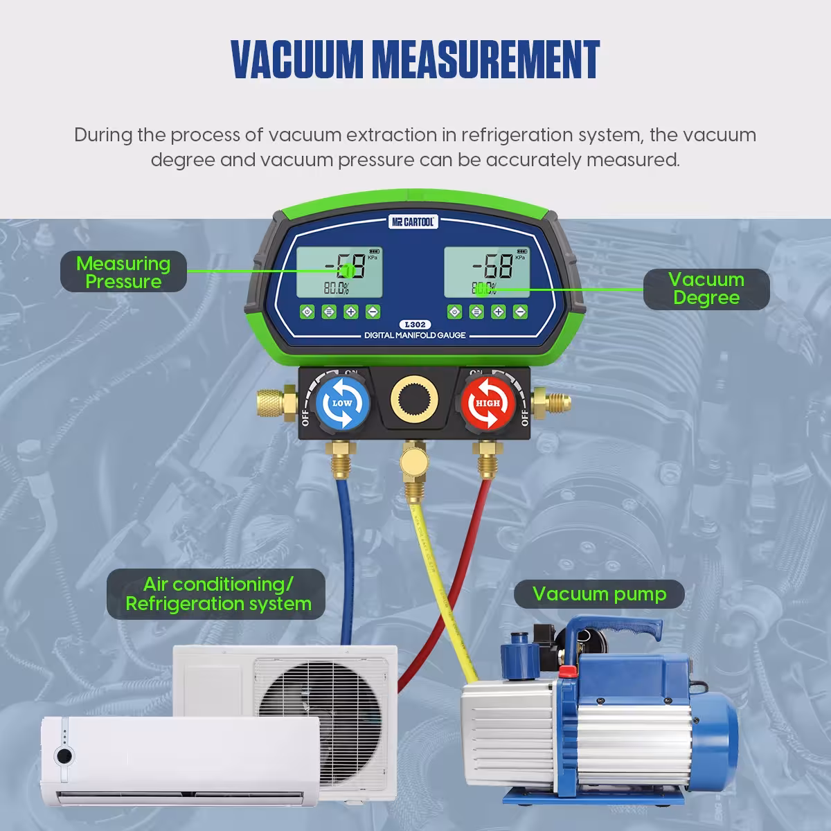 HVAC vakuuminis testuoklis