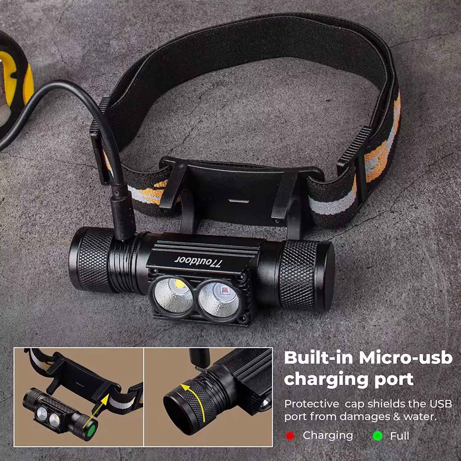 LED headlamp rechargeable