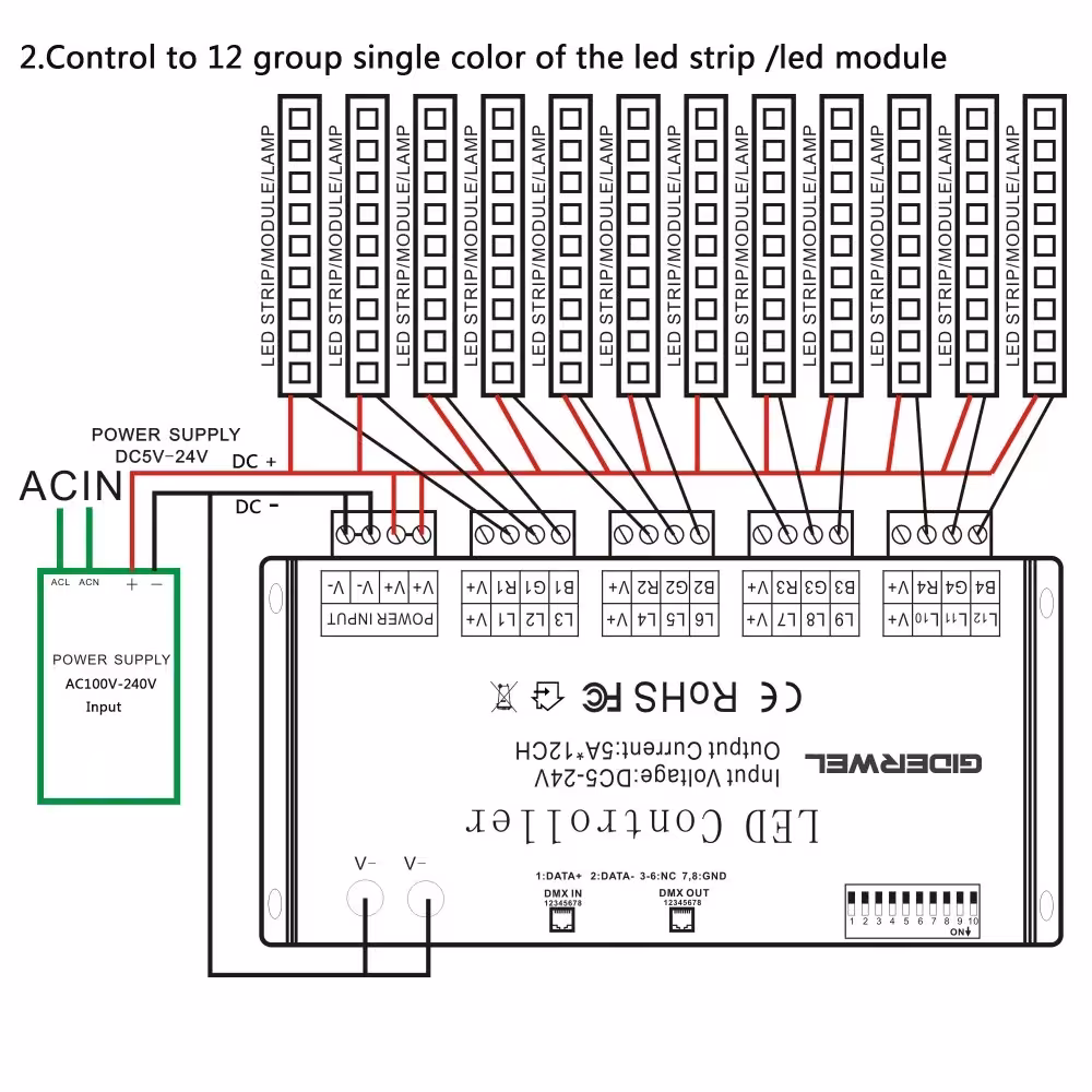 Decodificador DMX para el control LED
