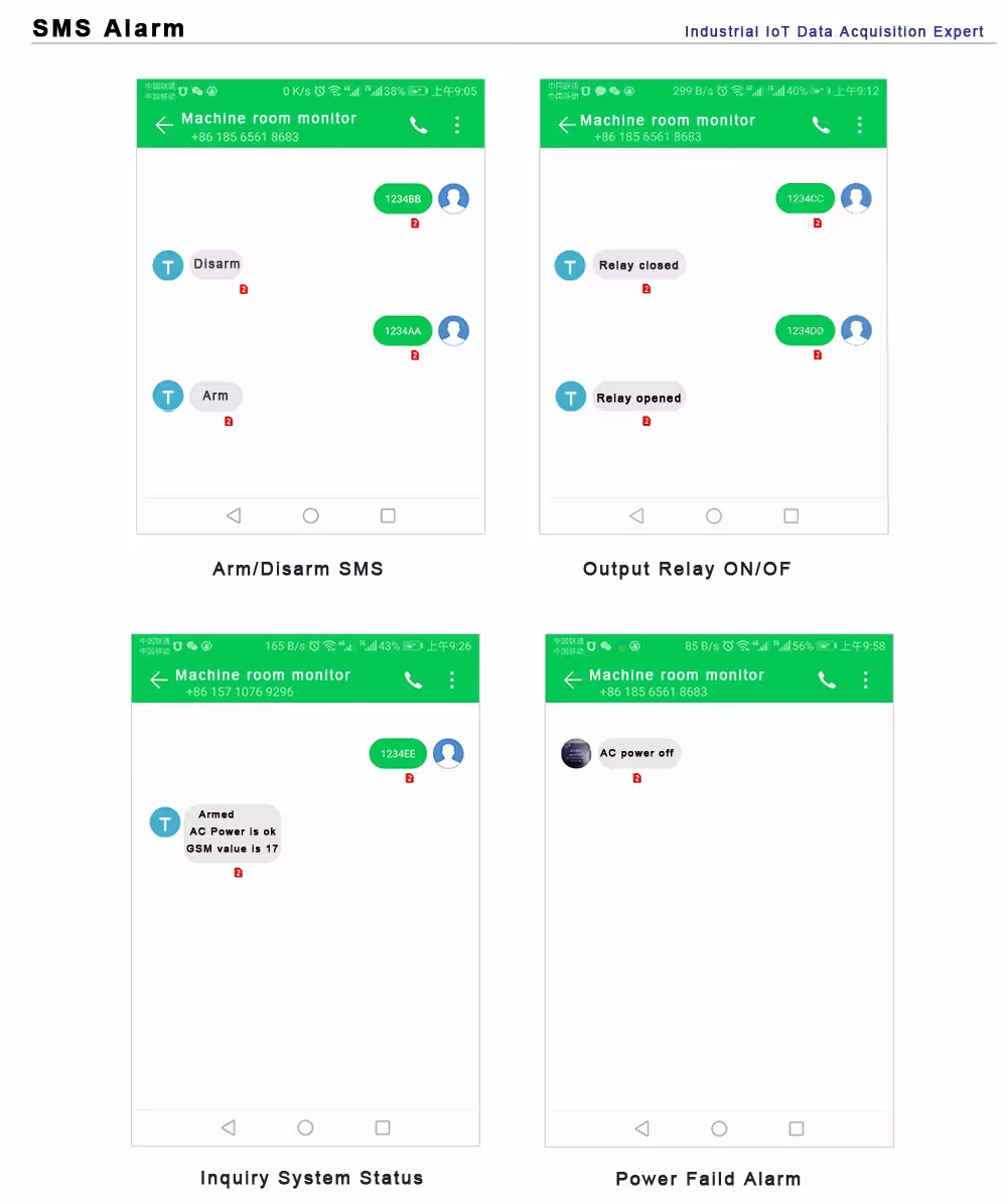 Zdalny przełącznik GSM 3G 4G