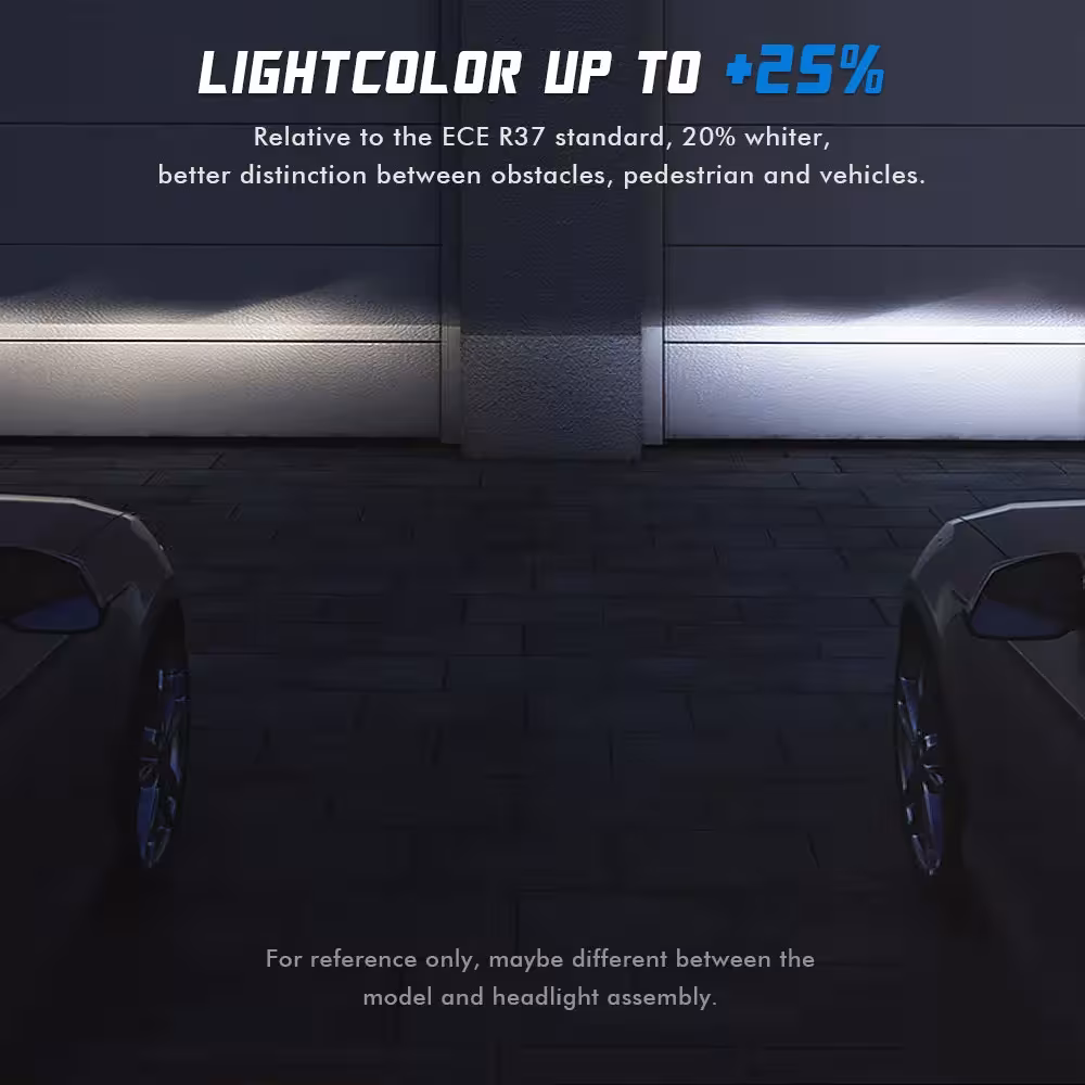 Ampoules LED pour voiture