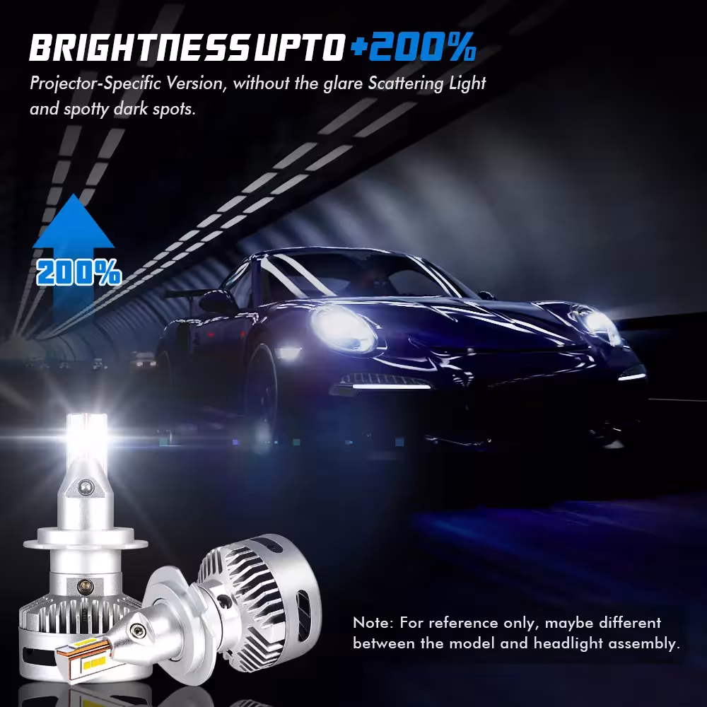 Ampoules LED pour voiture
