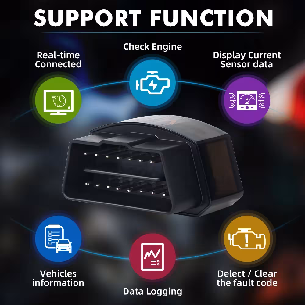 Lettore diagnostico dell'automobile OBD2