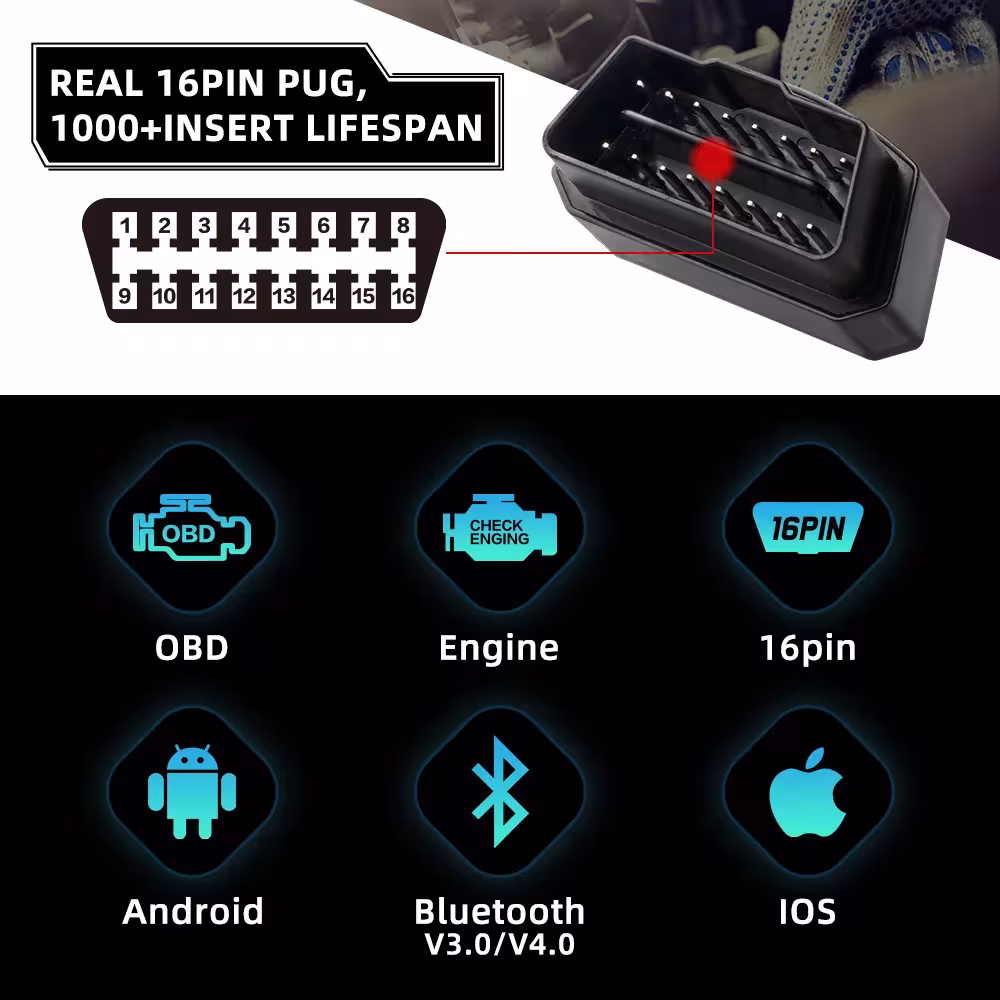 Lettore diagnostico dell'automobile OBD2