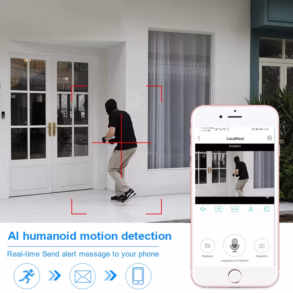 sistema de videovigilancia WiFi
