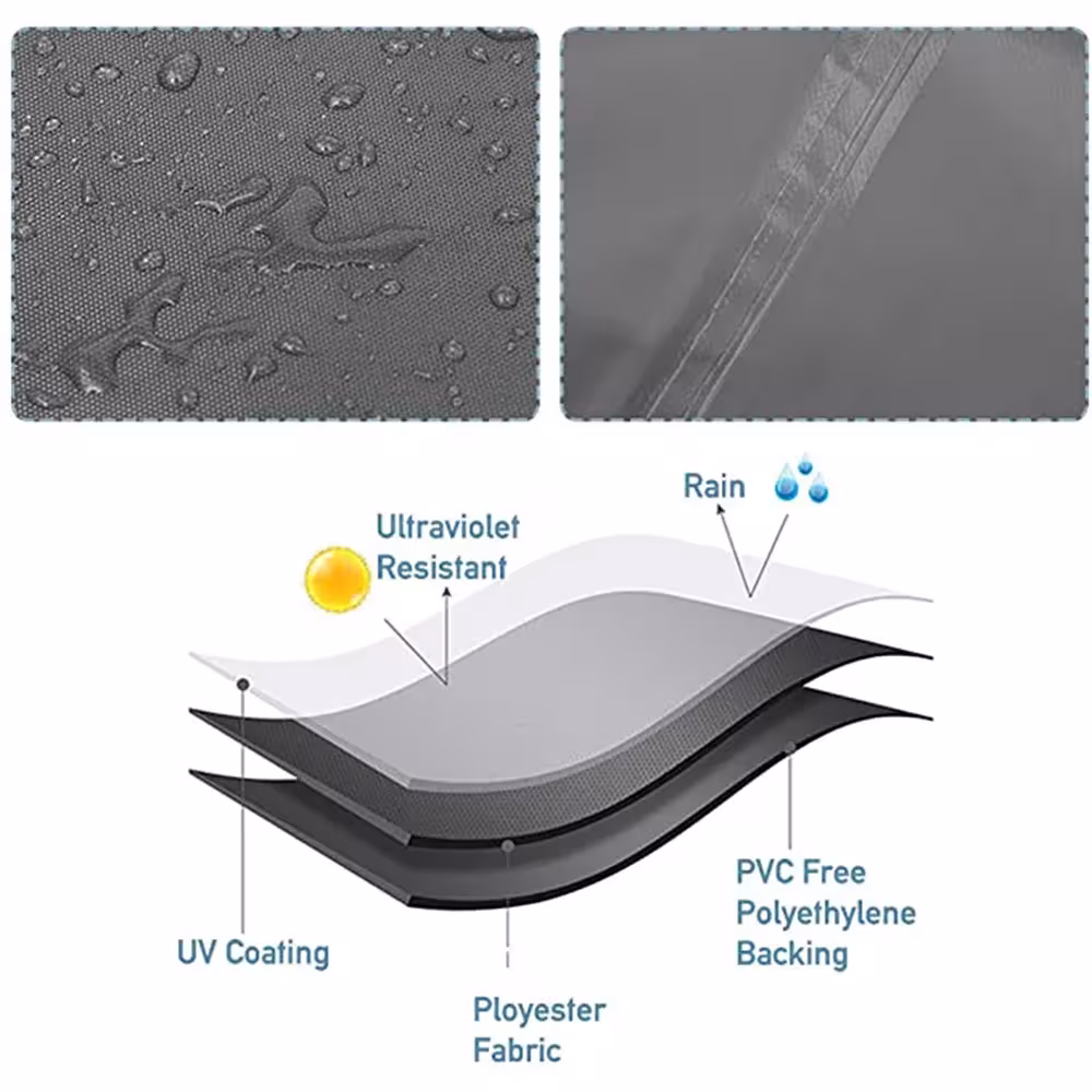 couverture imperméable de four à eau