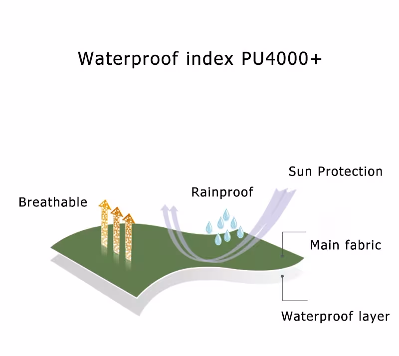 ultralight camping tent