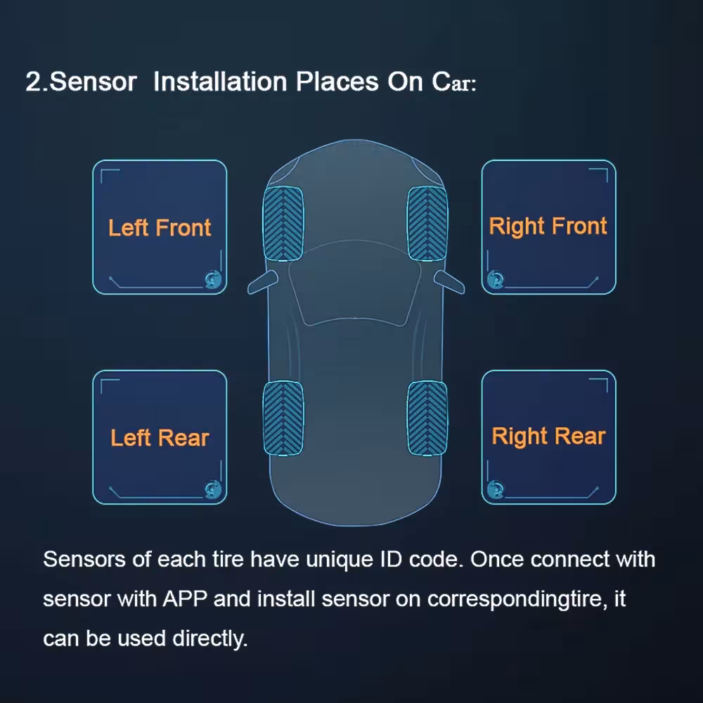 sensore di pressione pneumatici TPMS