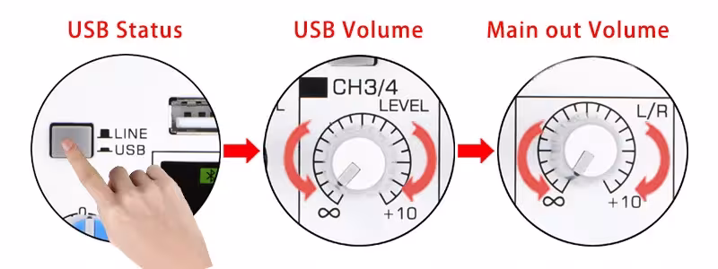 4-channel audio mixer