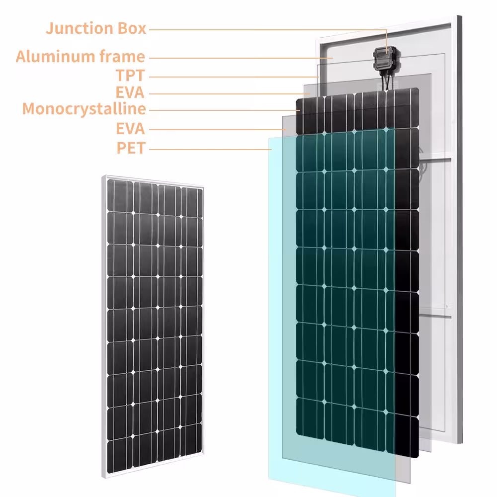 módulo solar 150W 18V