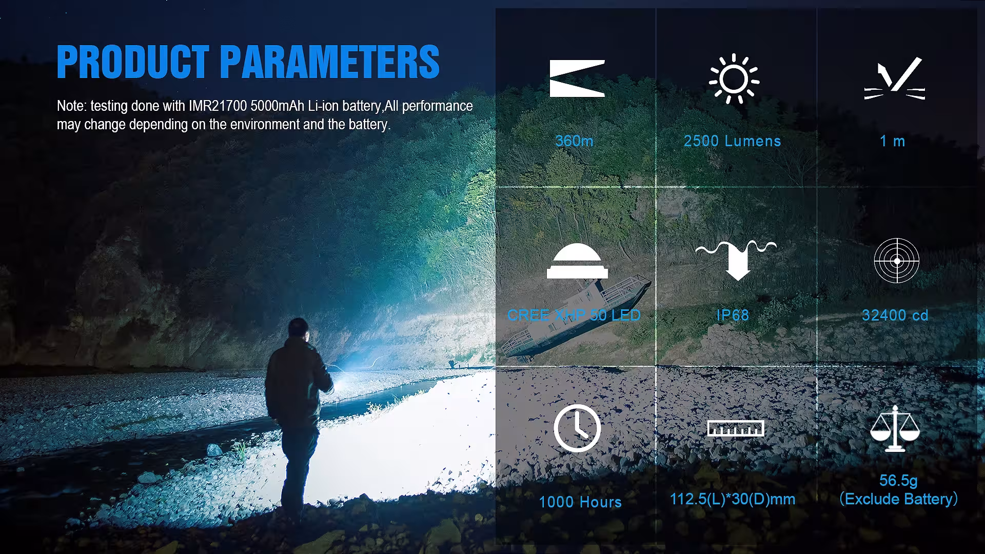 LED žibintuvėlis 2500 liumenų
