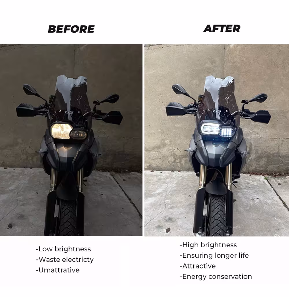 BMW F800GS LED headlight