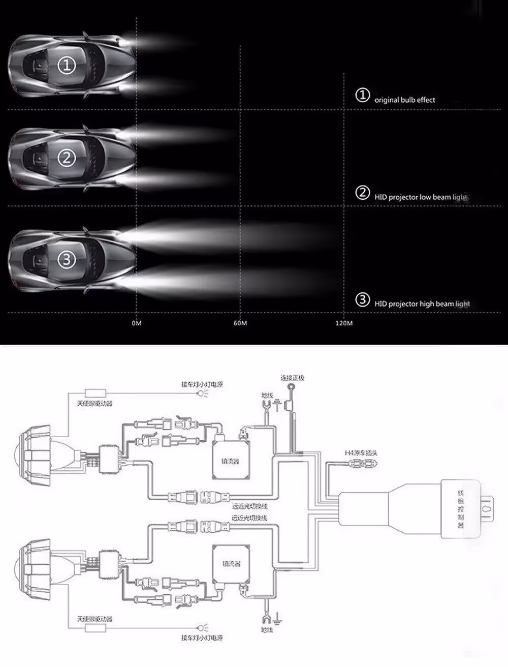 bixenon projektorinis objektyvas 3.0