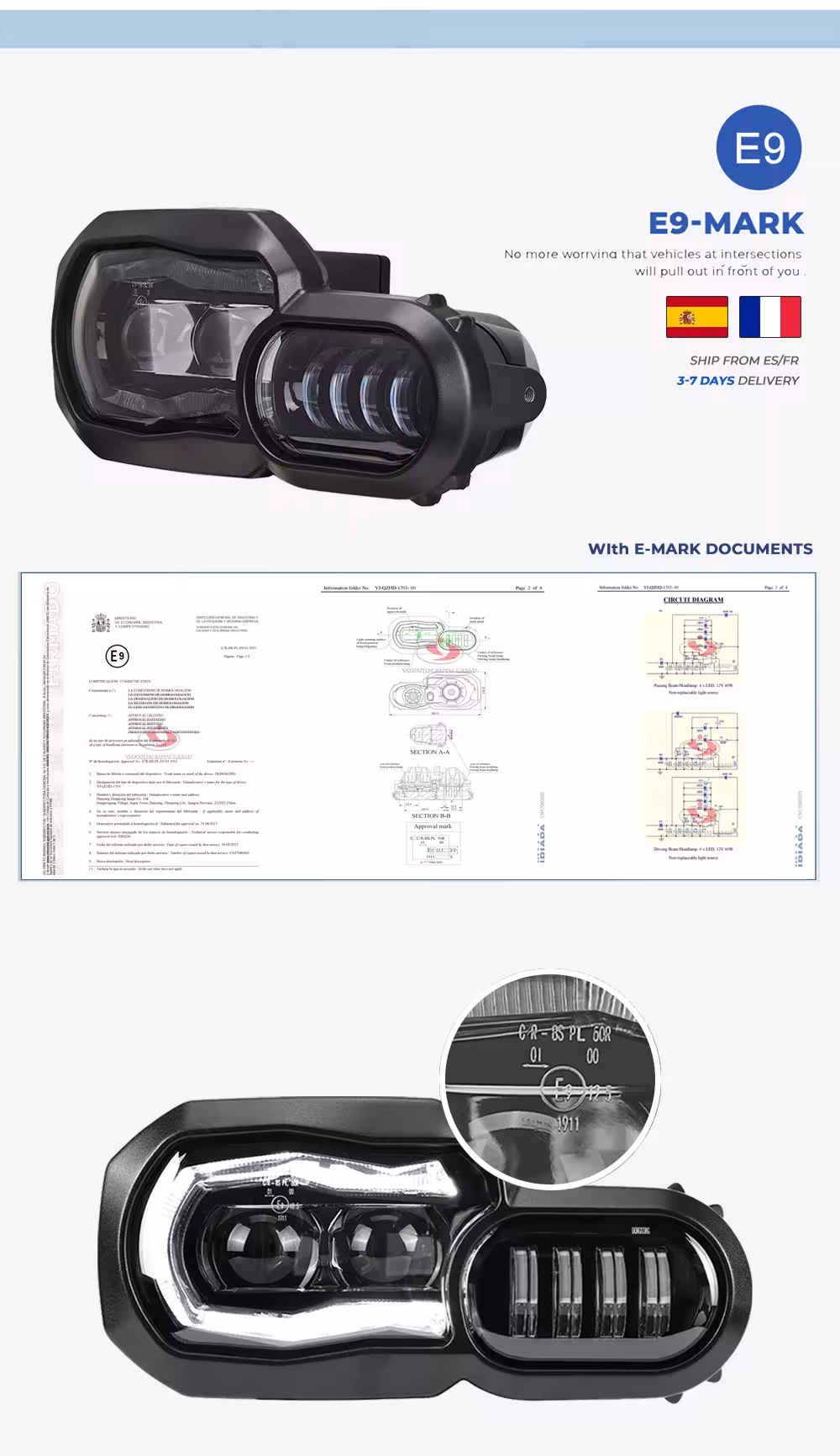 BMW F800GS LED headlight